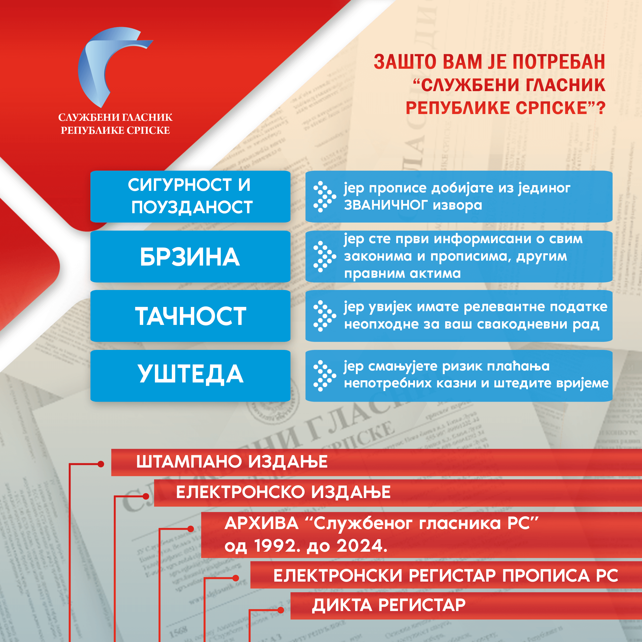 Позив на претплату за 2026. годину